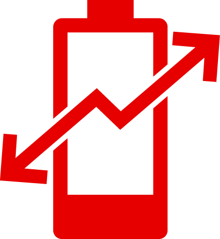 Alterungstests
Alterungstests untersuchen die Batteriedegeneration, i