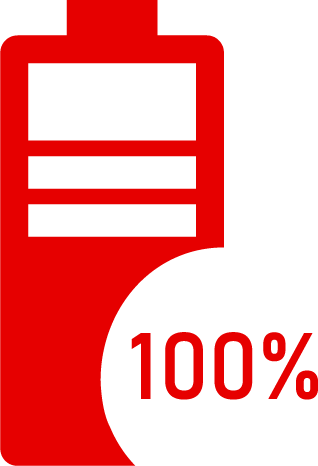 Performancetests
Performancetests untersuchen die grundlegenden Leist