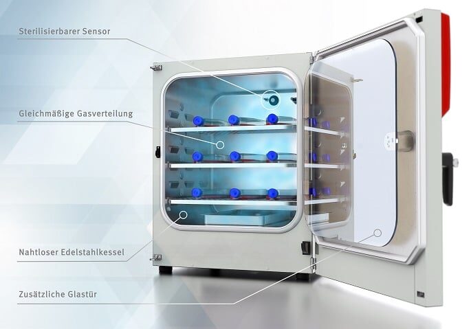 2. Aufbau und Funktion eines CO2-Inkubators